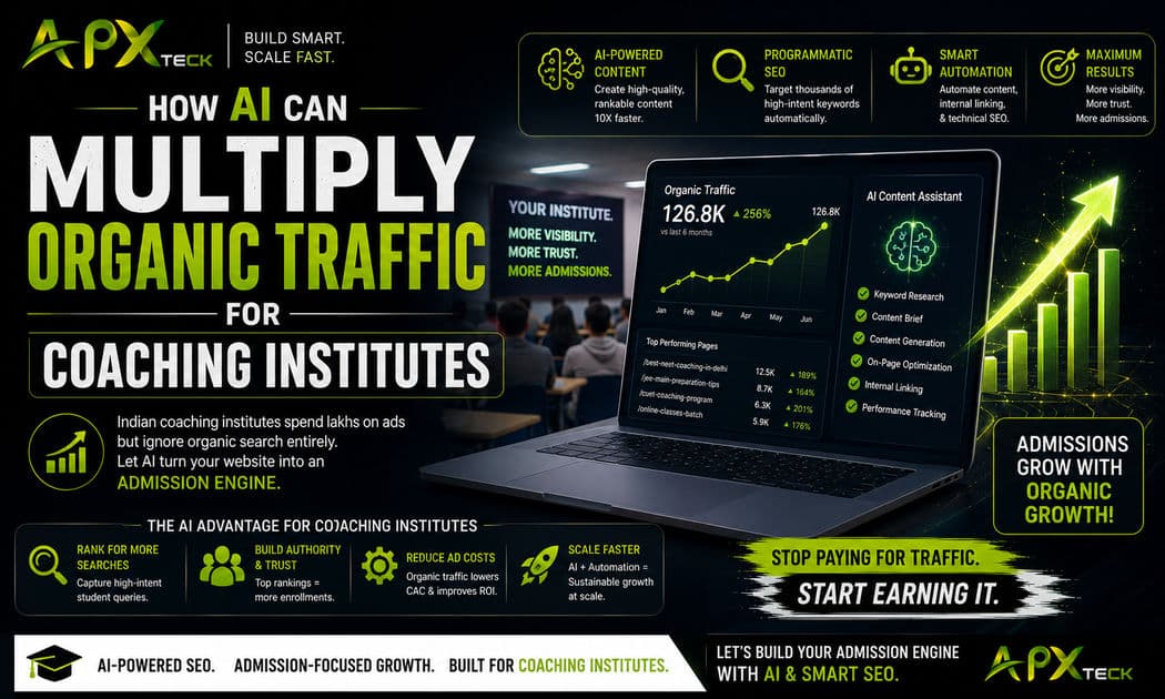 How AI Can Multiply Organic Traffic for Coaching Institutes article hero image