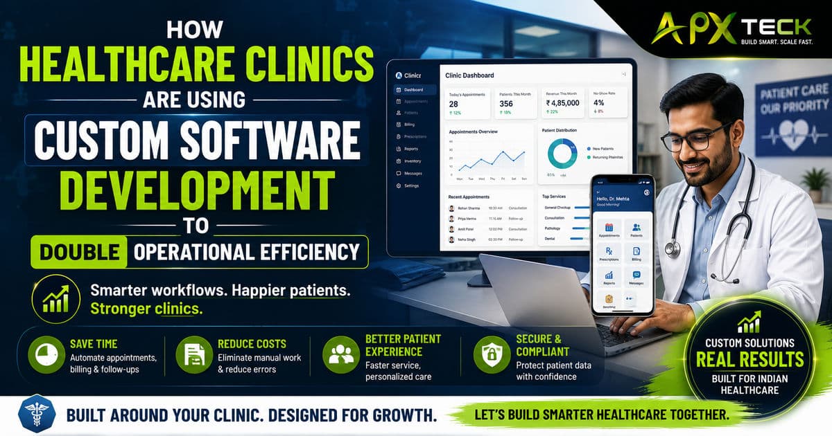 How Healthcare Clinics Are Using Custom Software Development to Double Operational Efficiency article hero image