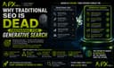 Why Traditional SEO Is Dead: Preparing for Generative Search